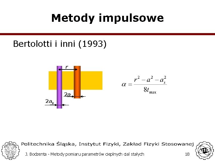 Metody impulsowe Bertolotti i inni (1993) r 2 a 2 as J. Bodzenta -