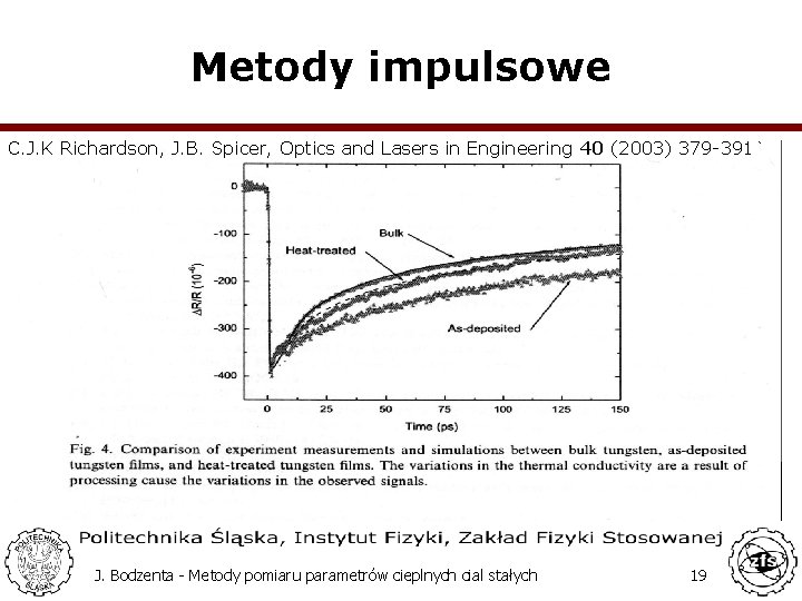 Metody impulsowe C. J. K Richardson, J. B. Spicer, Optics and Lasers in Engineering