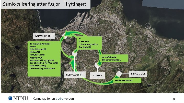 Samlokalisering etter fusjon – flyttinger: KALVSKINNET IT Studieadm. Dokumentasjonsforv. (fra Dragvoll) Elektroniske systemer Elkraft