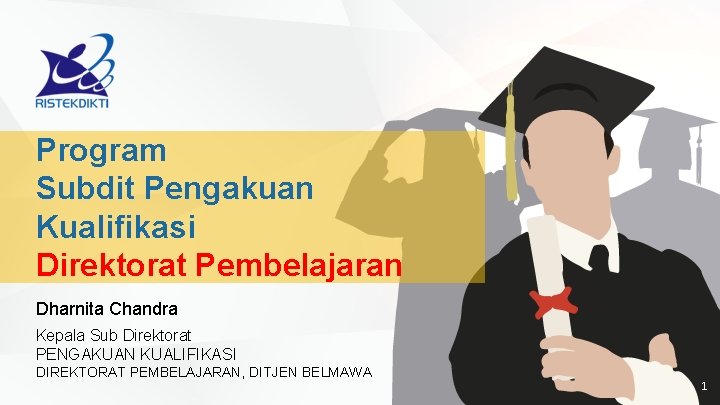 Program Subdit Pengakuan Kualifikasi Direktorat Pembelajaran Dharnita Chandra Kepala Sub Direktorat PENGAKUAN KUALIFIKASI DIREKTORAT