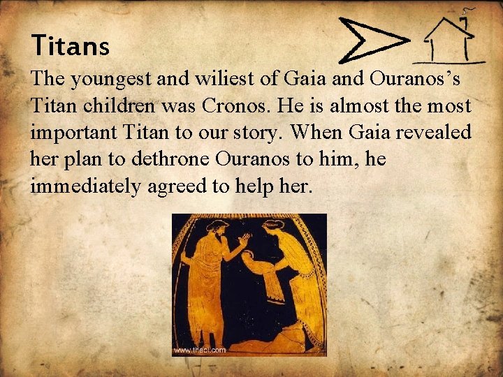 Titans The youngest and wiliest of Gaia and Ouranos’s Titan children was Cronos. He