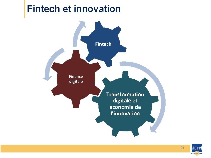 Fintech et innovation Fintech Finance digitale Transformation digitale et économie de l’innovation 21 