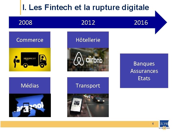 I. Les Fintech et la rupture digitale 2008 Commerce Médias 2012 2016 Hôtellerie Transport