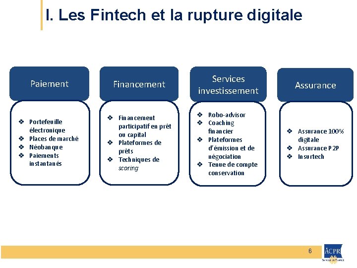 I. Les Fintech et la rupture digitale Paiement Financement Services investissement Assurance v Portefeuille