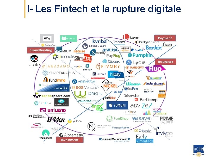 I- Les Fintech et la rupture digitale 