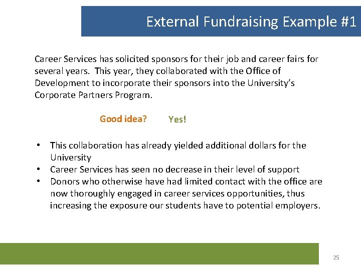 External Fundraising Example #1 Career Services has solicited sponsors for their job and career