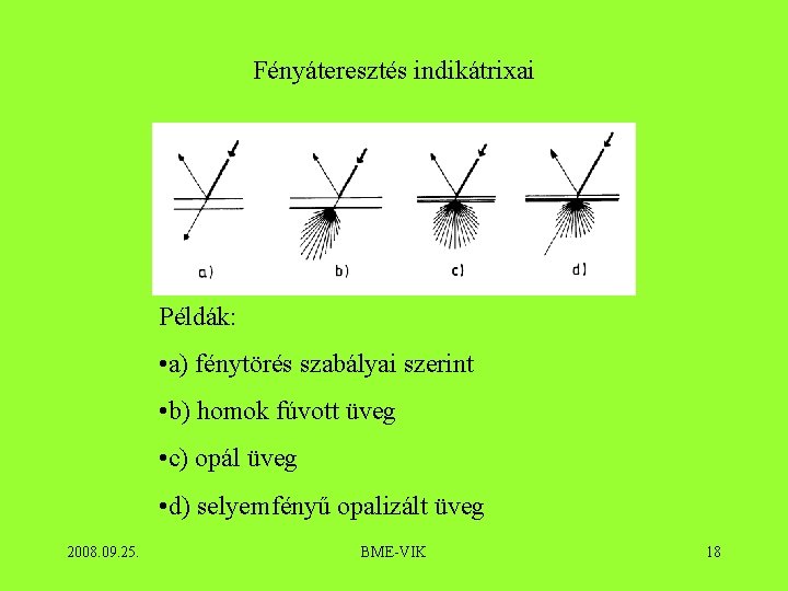 Fényáteresztés indikátrixai Példák: • a) fénytörés szabályai szerint • b) homok fúvott üveg •