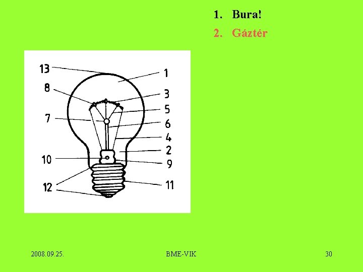 1. Bura! 2. Gáztér 2008. 09. 25. BME-VIK 30 