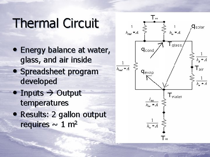 Thermal Circuit • Energy balance at water, • • • glass, and air inside