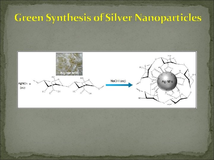 Green Synthesis of Silver Nanoparticles 