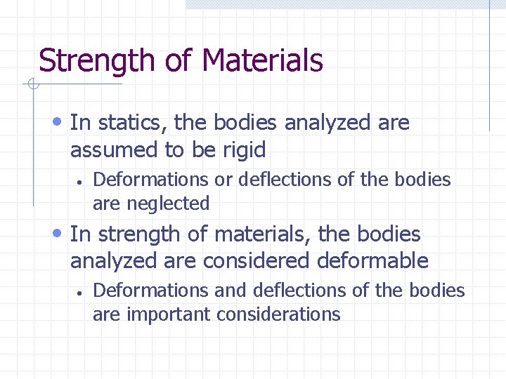 Strength of Materials • In statics, the bodies analyzed are assumed to be rigid Strength of Materials • In statics, the bodies analyzed are assumed to be rigid