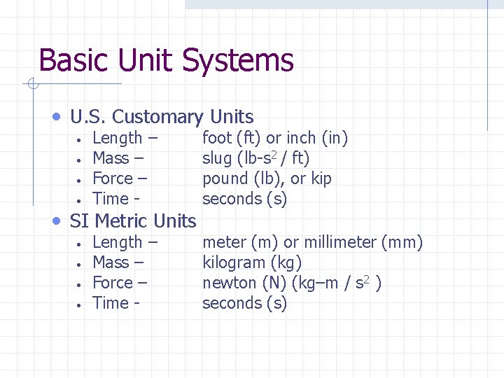 Basic Unit Systems • U. S. Customary Units • • Length – Mass – Basic Unit Systems • U. S. Customary Units • • Length – Mass –