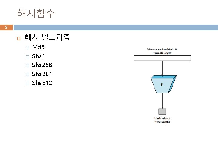 해시함수 9 해시 알고리즘 � � � Md 5 Sha 1 Sha 256 Sha