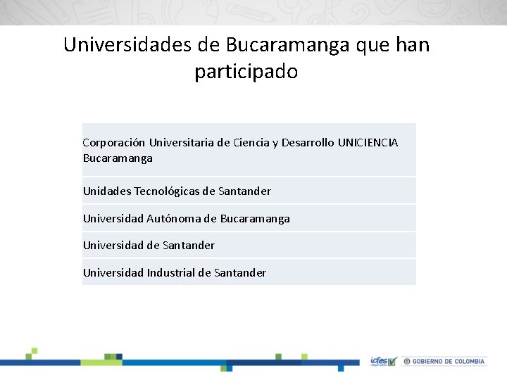 Universidades de Bucaramanga que han participado Corporación Universitaria de Ciencia y Desarrollo UNICIENCIA Bucaramanga