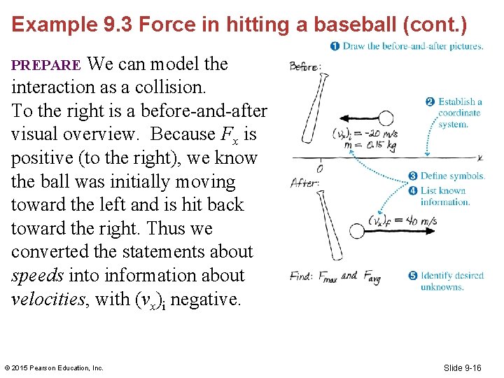 Example 9. 3 Force in hitting a baseball (cont. ) We can model the