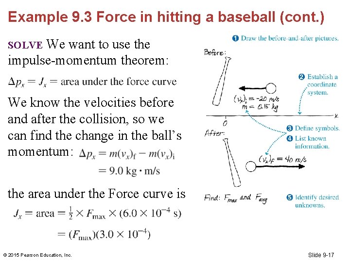 Example 9. 3 Force in hitting a baseball (cont. ) We want to use