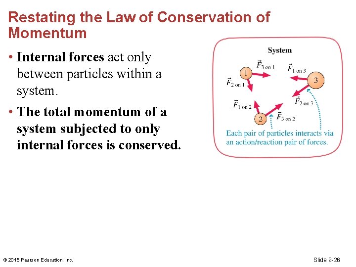 Restating the Law of Conservation of Momentum • Internal forces act only between particles