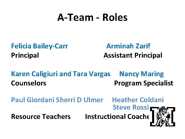 A-Team - Roles Felicia Bailey-Carr Principal Arminah Zarif Assistant Principal Karen Caligiuri and Tara