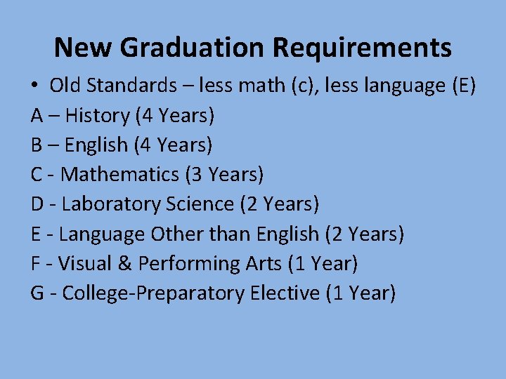 New Graduation Requirements • Old Standards – less math (c), less language (E) A