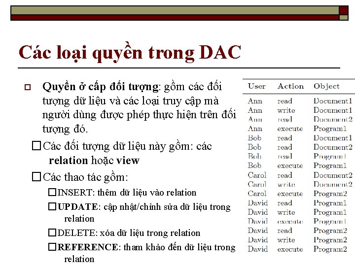 Các loại quyền trong DAC Quyền ở cấp đối tượng: gồm các đối tượng