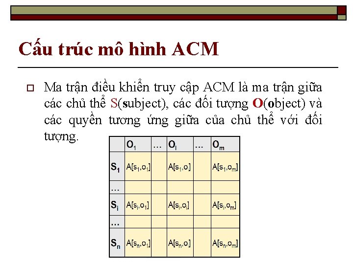 Cấu trúc mô hình ACM o Ma trận điều khiển truy cập ACM là