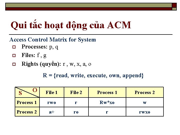 Qui tắc hoạt động của ACM Access Control Matrix for System o Processes: p,