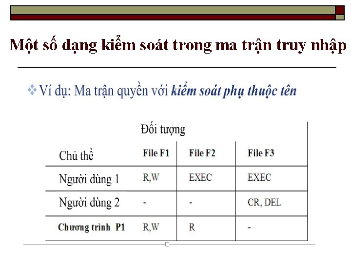 Một số dạng kiểm soát trong ma trận truy nhập 