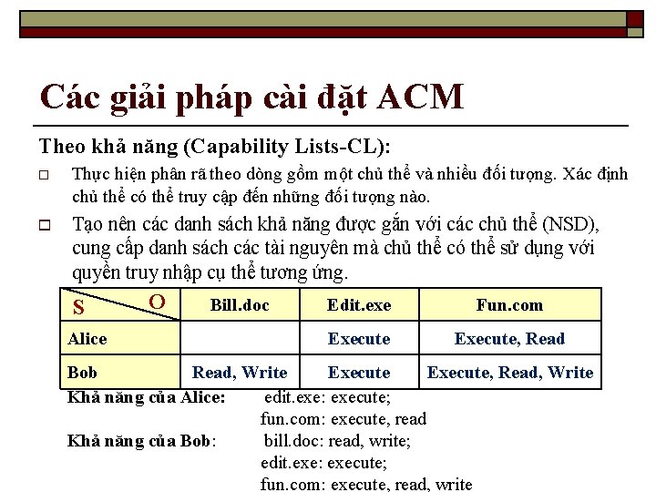 Các giải pháp cài đặt ACM Theo khả năng (Capability Lists-CL): o Thực hiện