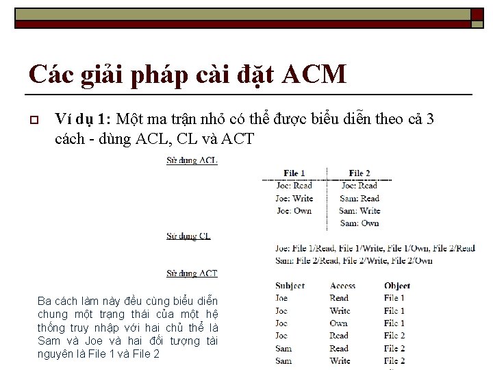 Các giải pháp cài đặt ACM o Ví dụ 1: Một ma trận nhỏ