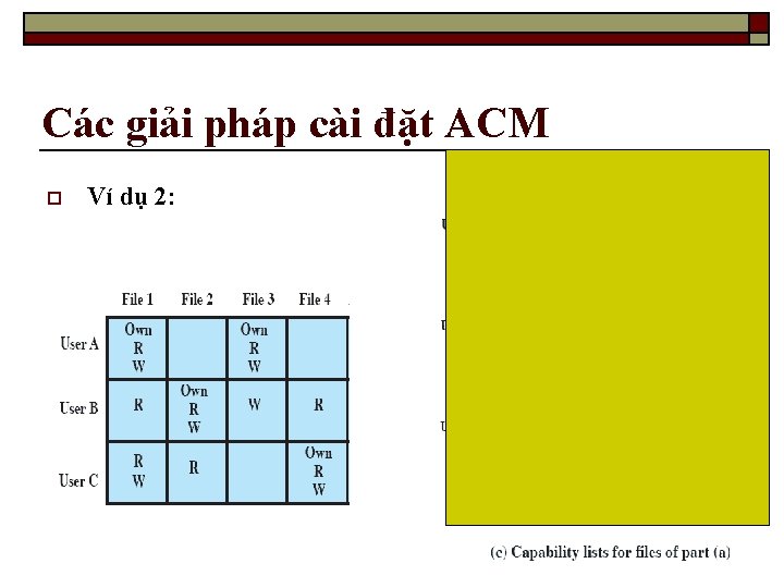 Các giải pháp cài đặt ACM o Ví dụ 2: 