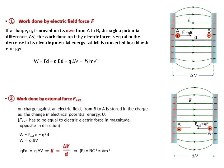  If a charge, q, is moved on its own from A to B,