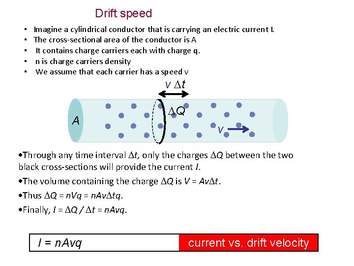 Drift speed ▪ Imagine a cylindrical conductor that is carrying an electric current I.
