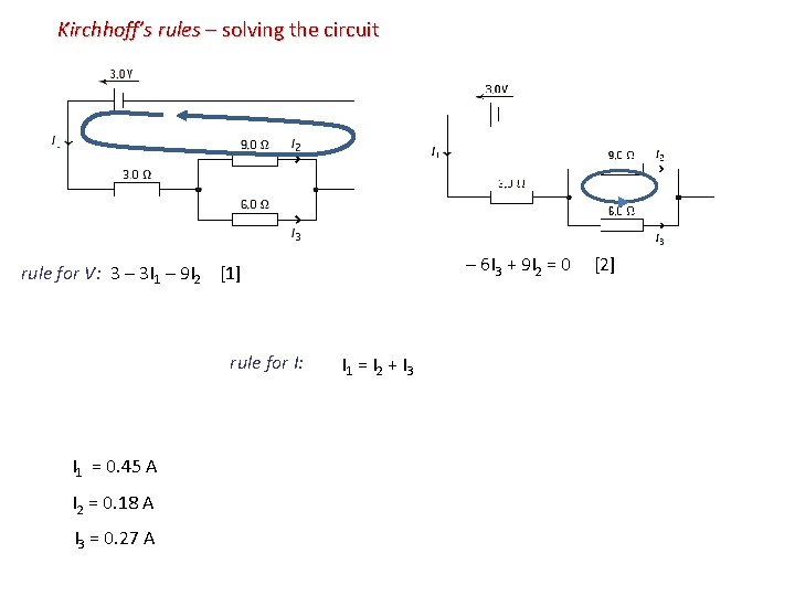 Kirchhoff’s rules – solving the circuit – 6 I 3 + 9 I 2