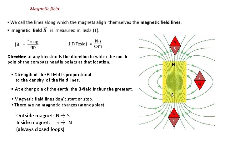 Magnetic field Direction at any location is the direction in which the north pole