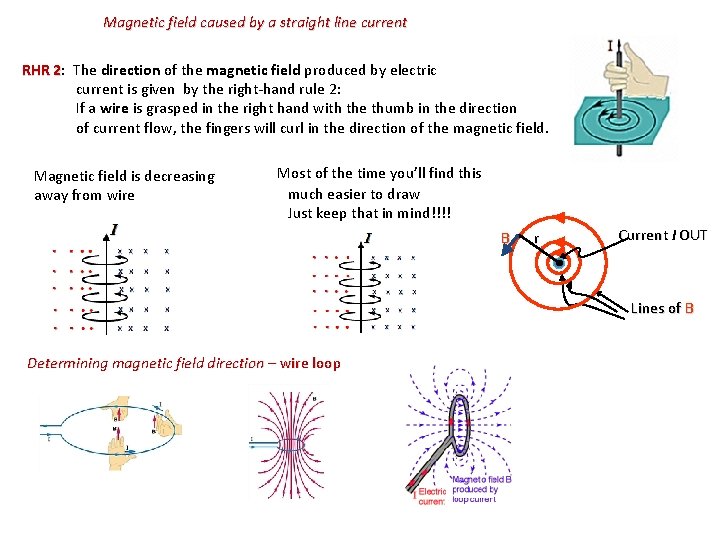 Magnetic field caused by a straight line current RHR 2: The direction of the
