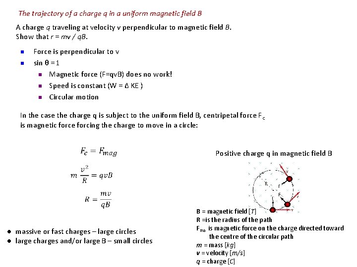 The trajectory of a charge q in a uniform magnetic field B A charge