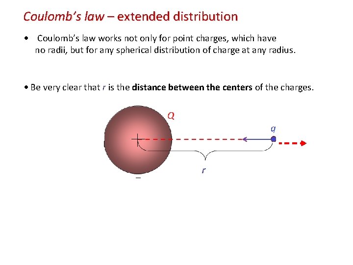 Coulomb’s law – extended distribution Coulomb’s law works not only for point charges, which