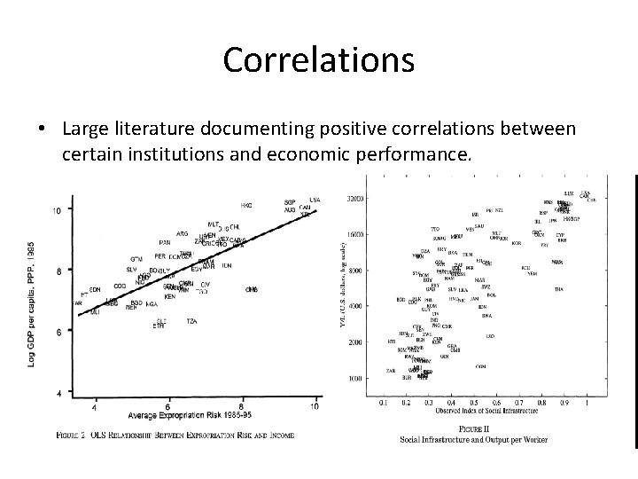 Correlations • Large literature documenting positive correlations between certain institutions and economic performance. 