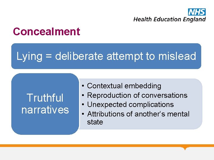 Concealment Lying = deliberate attempt to mislead Truthful narratives • • Contextual embedding Reproduction