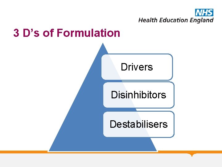 3 D’s of Formulation Drivers Disinhibitors Destabilisers 