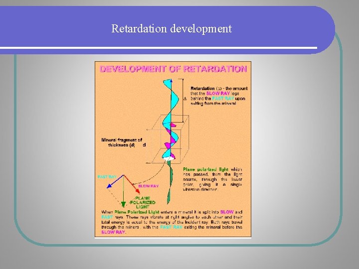 Retardation development Retardation development
