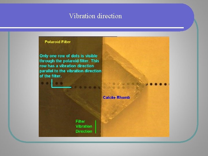 Vibration direction Vibration direction