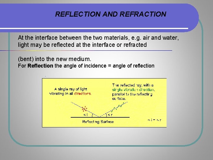 REFLECTION AND REFRACTION At the interface between the two materials, e. g. air and REFLECTION AND REFRACTION At the interface between the two materials, e. g. air and