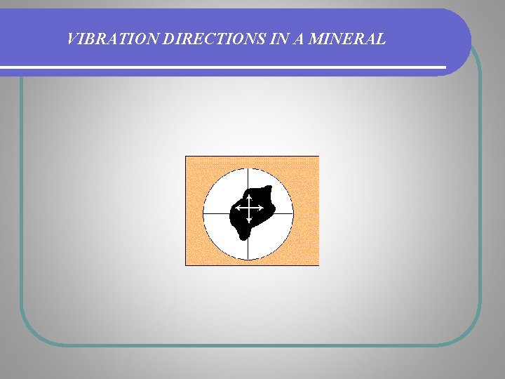 VIBRATION DIRECTIONS IN A MINERAL VIBRATION DIRECTIONS IN A MINERAL
