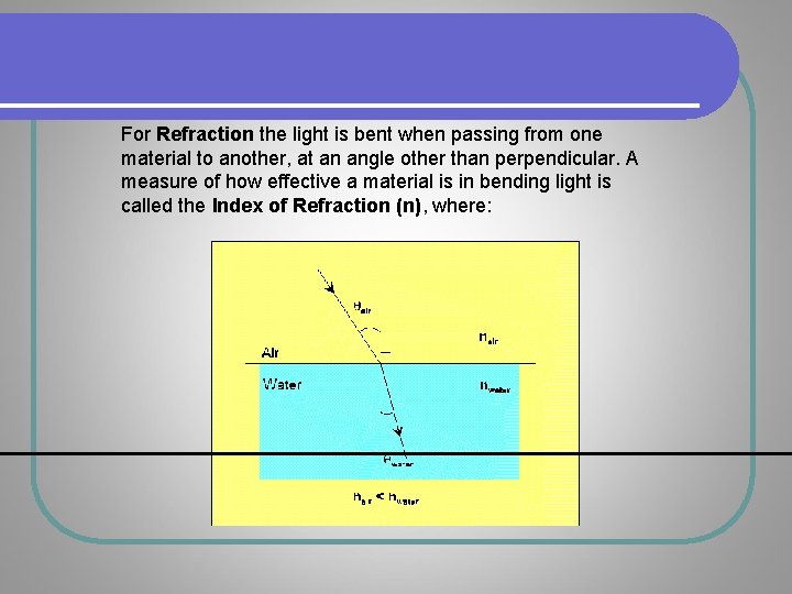 For Refraction the light is bent when passing from one material to another, at For Refraction the light is bent when passing from one material to another, at