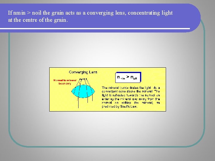 If nmin > noil the grain acts as a converging lens, concentrating light at If nmin > noil the grain acts as a converging lens, concentrating light at