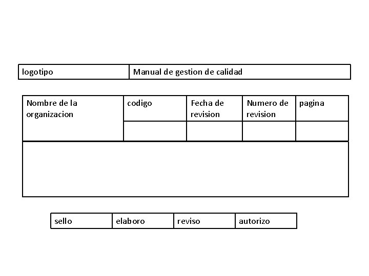 logotipo Manual de gestion de calidad Nombre de la organizacion sello codigo elaboro Fecha