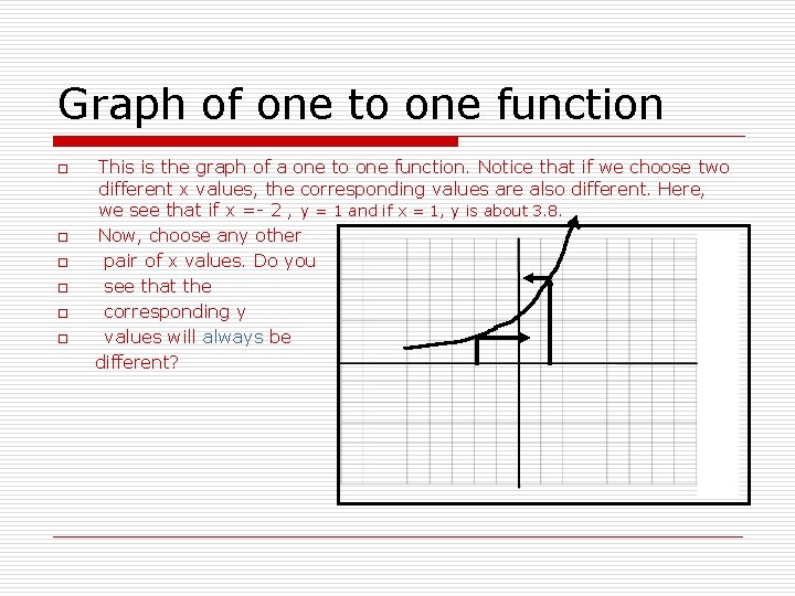 Graph of one to one function o o o This is the graph of