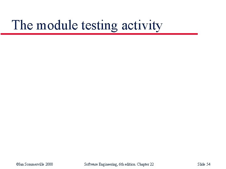 The module testing activity ©Ian Sommerville 2000 Software Engineering, 6 th edition. Chapter 22