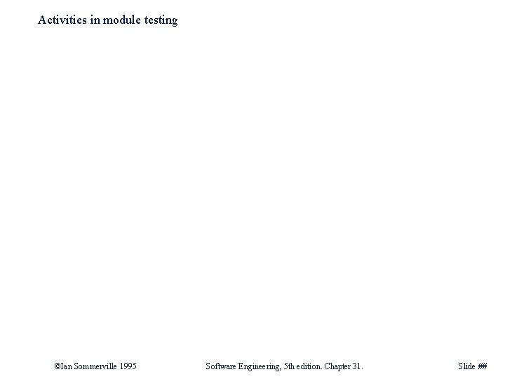 Activities in module testing ©Ian Sommerville 1995 Software Engineering, 5 th edition. Chapter 31.